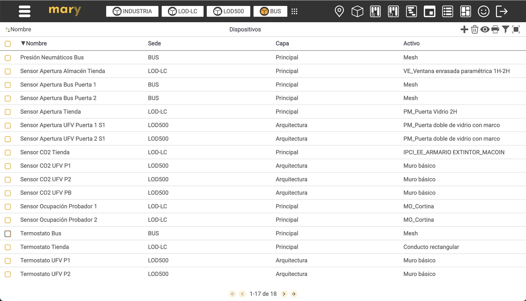 Dispositivos IoT en Mary