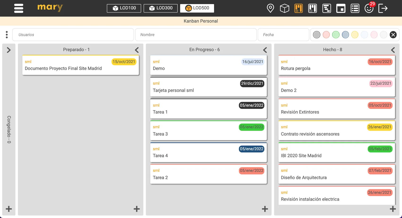 Tablero Kanban de Mary